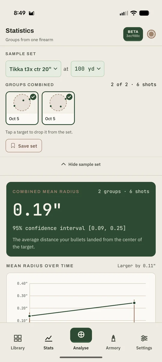 Cold Bore Statistics screen: combined mean radius of 0.19 inches across 2 groups and 6 shots, with a 95% confidence interval